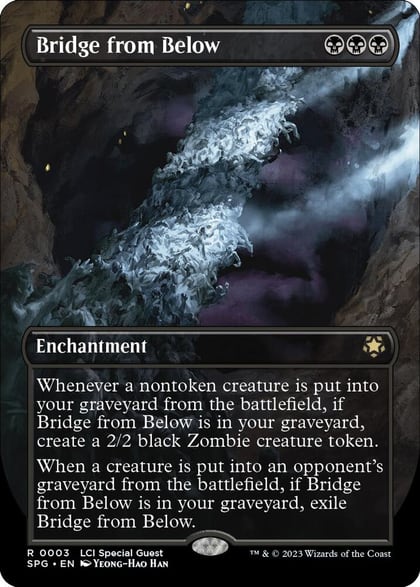 Bridge from Below (Borderless), Special Guests 3
