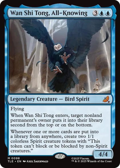 Wan Shi Tong, All-Knowing, Avatar: The Last Airbender: Eternal-Legal 98