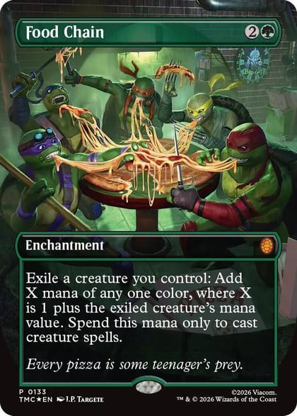 Food Chain (Borderless), Commander: Teenage Mutant Ninja Turtles 133