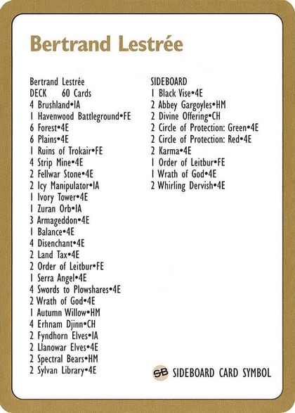 1996 Bertrand Lestree Decklist Card, World Championship Decks P158469