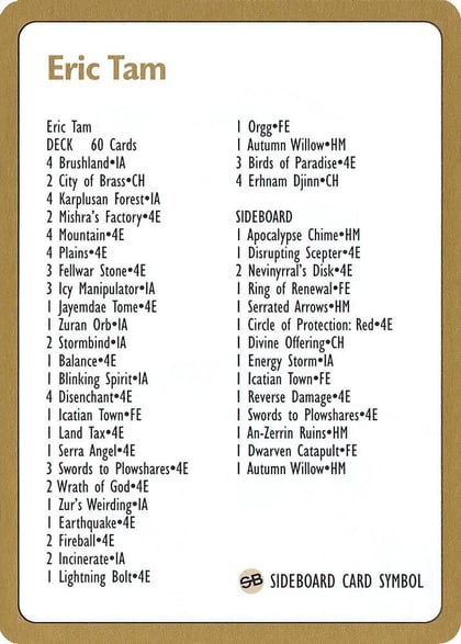 1996 Eric Tam Decklist Card, World Championship Decks P158534