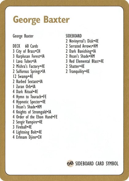 1996 George Baxter Decklist Card, World Championship Decks P158598