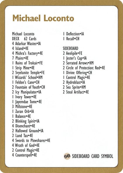 1996 Michael Loconto Decklist Card, World Championship Decks P159229