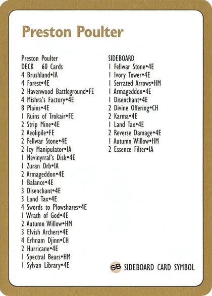1996 Preston Poulter Decklist Card, World Championship Decks P159277