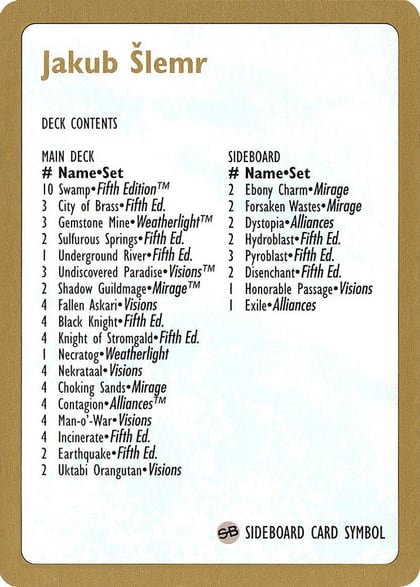 1997 Jakub Slemr Decklist Card, World Championship Decks P162292