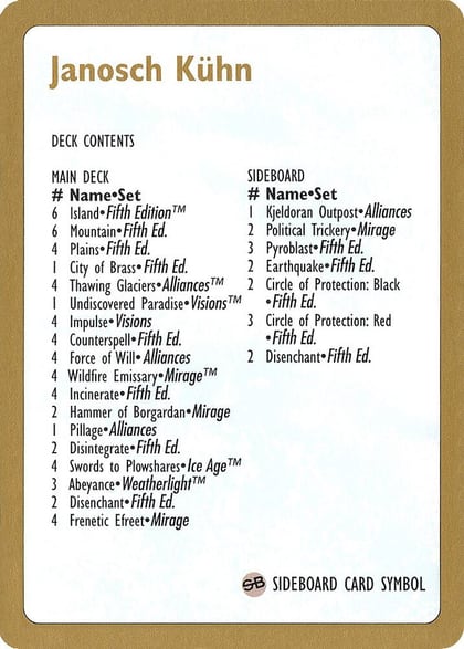 1997 Janosch Kuhn Decklist Card, World Championship Decks P162437
