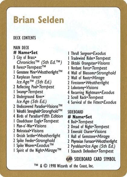 1998 Brian Selden Decklist Card, World Championship Decks P163934