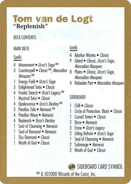 2000 Tom van de Logt Decklist Card, World Championship Decks P164274