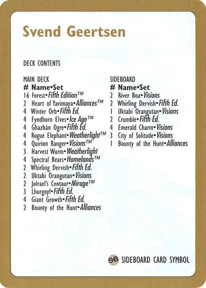 1997 Svend Geertsen Decklist Card, World Championship Decks P164433