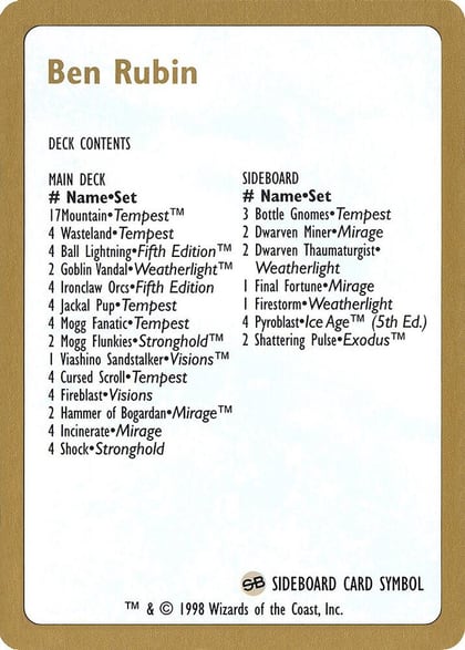 1998 Ben Rubin Decklist Card, World Championship Decks P164555