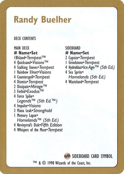 1998 Randy Buehler Decklist Card, World Championship Decks #164634