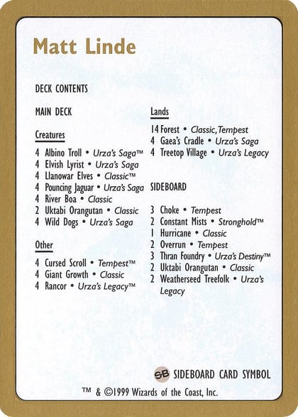 1999 Matt Linde Decklist Card, World Championship Decks P164988