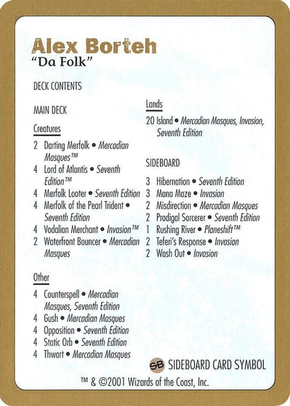 2001 Alex Borteh Decklist Card, World Championship Decks P165000