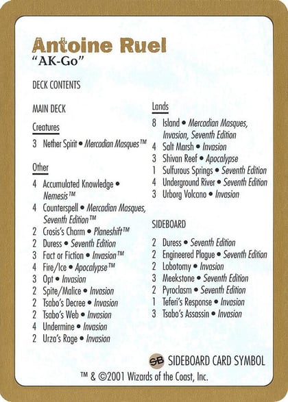 2001 Antoine Ruel Decklist Card, World Championship Decks P165034
