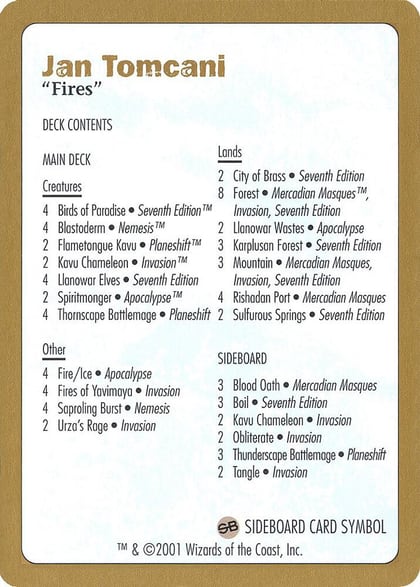 2001 Jan Tomcani Decklist Card, World Championship Decks P165084
