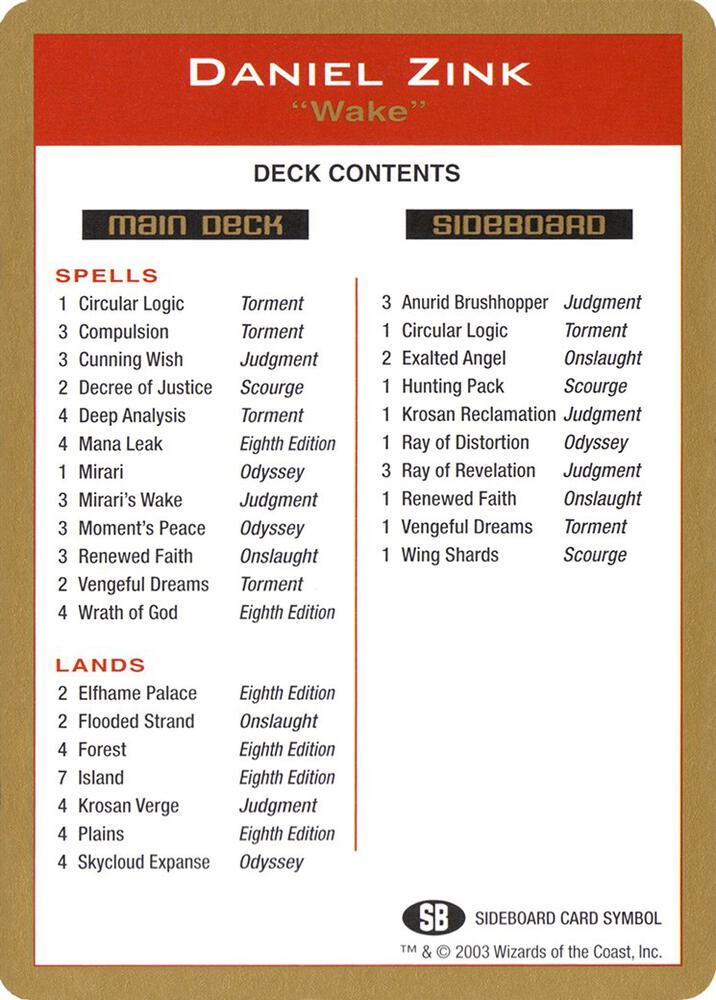 2003 Daniel Zink Decklist Card, World Championship Decks P173915