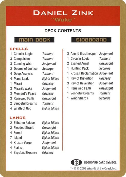 2003 Daniel Zink Decklist Card, World Championship Decks P173915