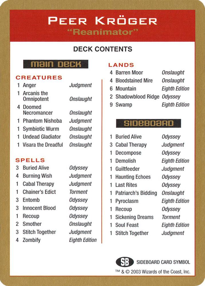 2003 Peer Kroger Decklist Card, World Championship Decks P174154