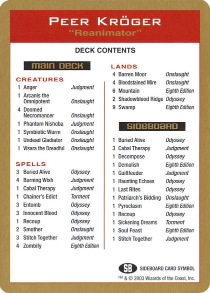 2003 Peer Kroger Decklist Card, World Championship Decks P174154