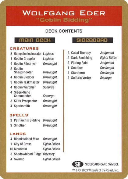 2003 Wolfgang Eder Decklist Card, World Championship Decks P174199