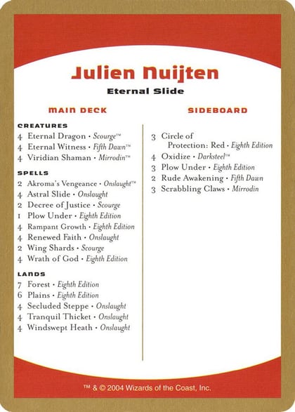 2004 Julien Nuijten Decklist Card, World Championship Decks P174359