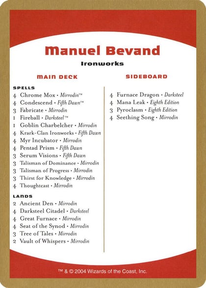 2004 Manuel Bevand Decklist Card, World Championship Decks P174388