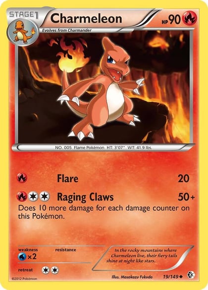 Charmeleon, Boundaries Crossed 19/149