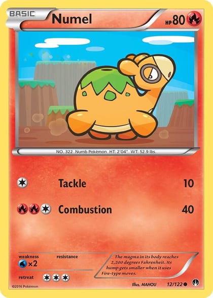 Numel, XY - BREAKpoint 12/122