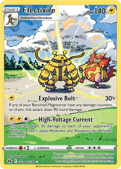 Electivire, SWSH: Crown Zenith: Galarian Gallery GG08/GG70