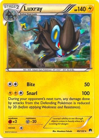 Luxray - 46/122 (Cracked Ice Holo), Deck Exclusives 046/122