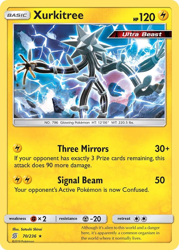 Xurkitree, SM - Unified Minds 70/236
