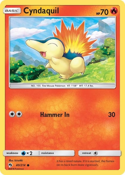 Cyndaquil (40), SM - Lost Thunder 40/214