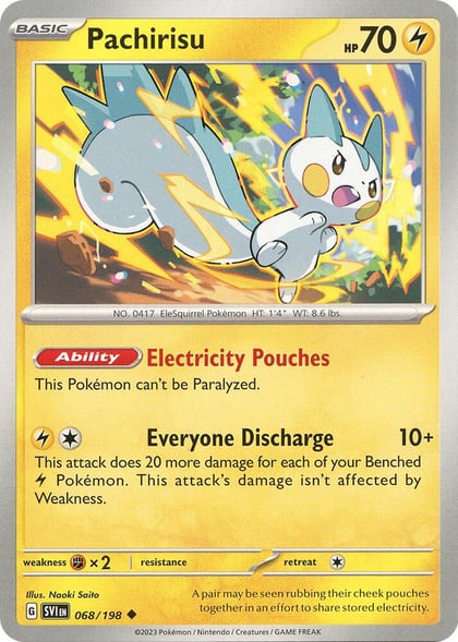 Pachirisu - 068/198, SV01: Scarlet & Violet Base Set 068/198