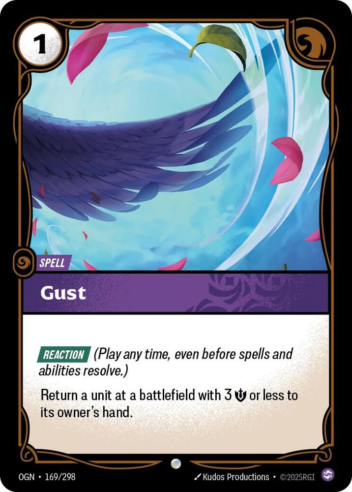 Gust, Origins 169/298