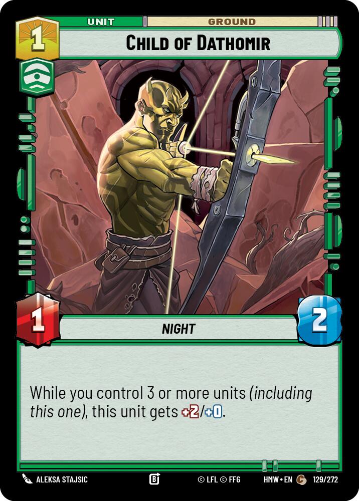 Child of Dathomir, Homeworlds 129/272