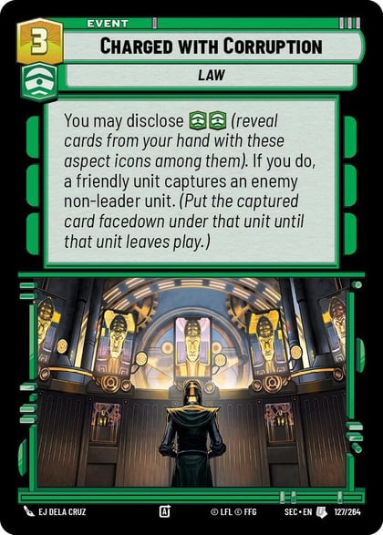 Charged with Corruption, Secrets of Power 127/264