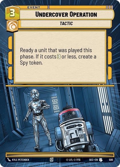 Undercover Operation (Hyperspace), Secrets of Power 500