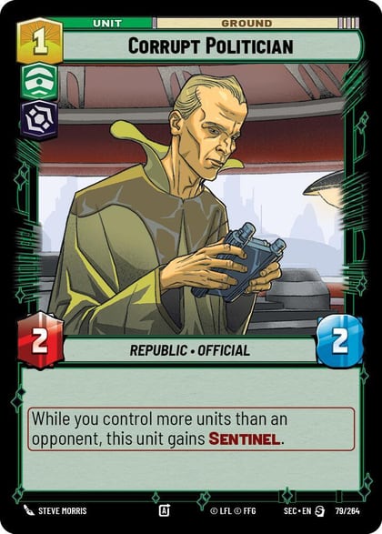 Corrupt Politician, Secrets of Power 79/264