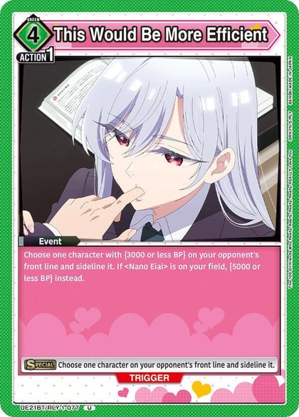 This Would Be More Efficient, UE21BT: The 100 Girlfriends Who Really, Really, Really, Really, REALLY Love You UE21BT/RLY-1-077