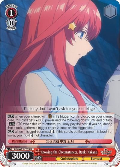 Knowing the Circumstances, Itsuki Nakano, The Quintessential Quintuplets 5HY/W83-E070 R