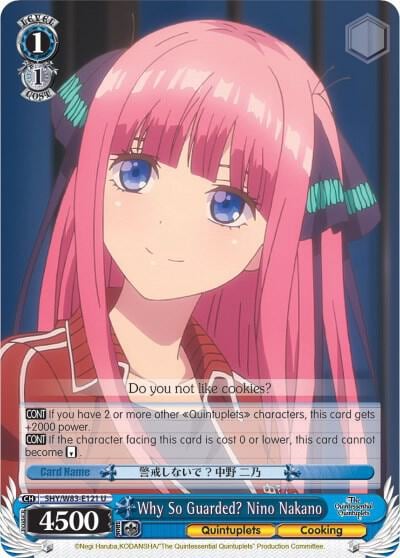 Why So Guarded? Nino Nakano, The Quintessential Quintuplets 5HY/W83-E121 U