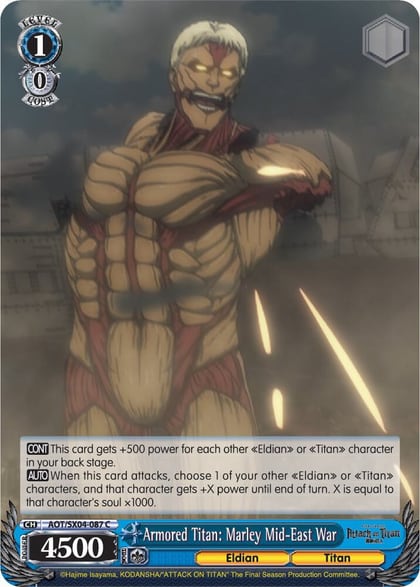Armored Titan: Marley Mid-East War, Attack On Titan: Final Season AOT/SX04-087 C