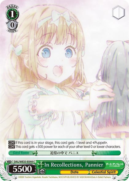 In Recollections, Pannier, Date A Bullet DAL/WE33-E044 C