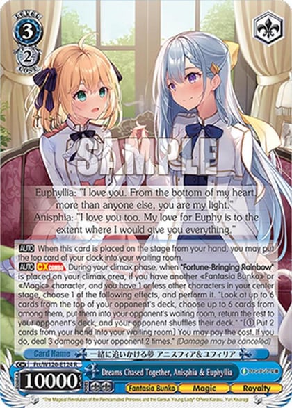 Dreams Chased Together, Anisphia & Euphyllia, Fujimi Fantasia Bunko Vol.2 Ftt/W120-E124 R