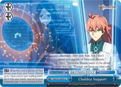 Chaldea Support, Fate/Grand Order Absolute Demonic Front: Babylonia FGO/S75-E099 CC