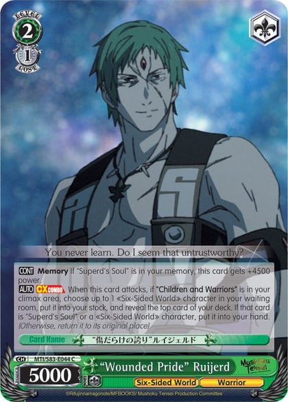 "Wounded Pride" Ruijerd, Mushoku Tensei: Jobless Reincarnation MTI/S83-E044 C