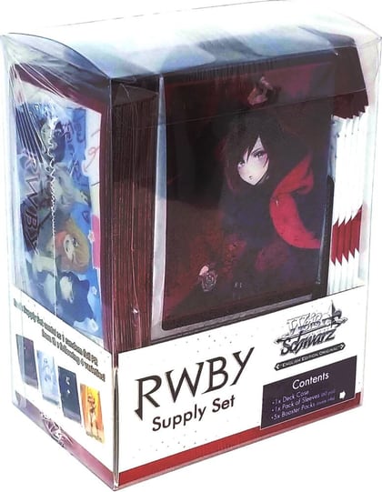 RWBY Supply Set, RWBY P250275