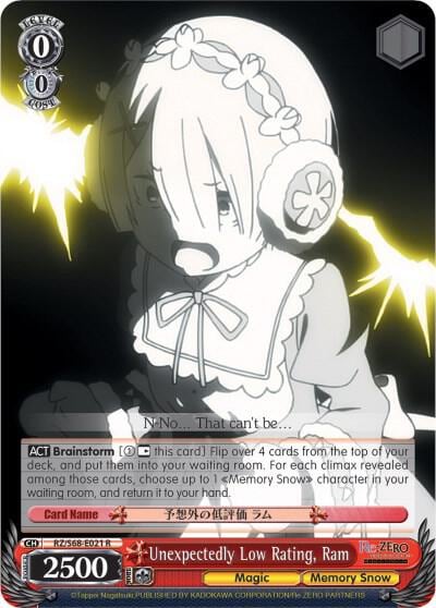 Unexpectedly Low Rating, Ram, Re:ZERO Memory Snow RZ/S68-E021 R