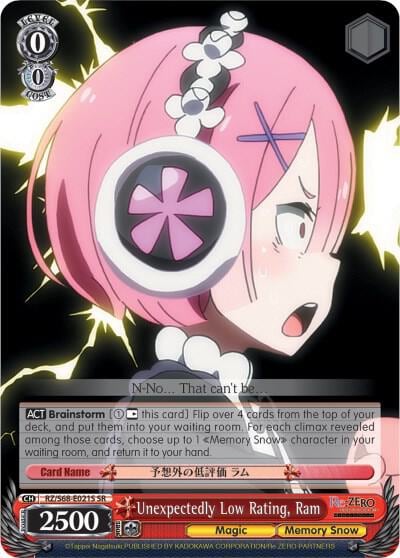 Unexpectedly Low Rating, Ram (SR), Re:ZERO Memory Snow RZ/S68-E021S SR