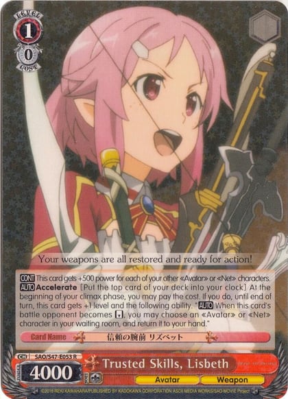 Trusted Skills, Lisbeth, Sword Art Online Re: Edit SAO/S47-E053 R